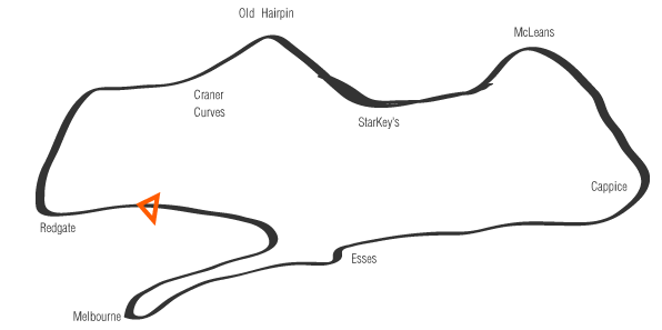 Donington Park
