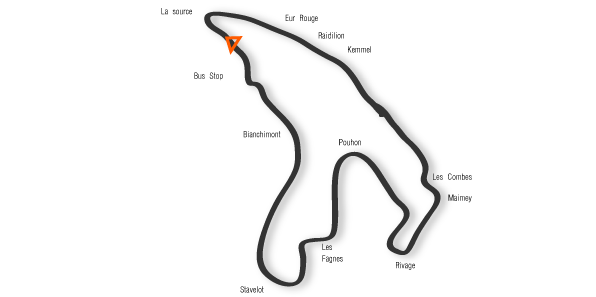 Circuit de Spa-Francorchamps
